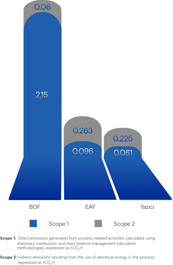 sustainability-number